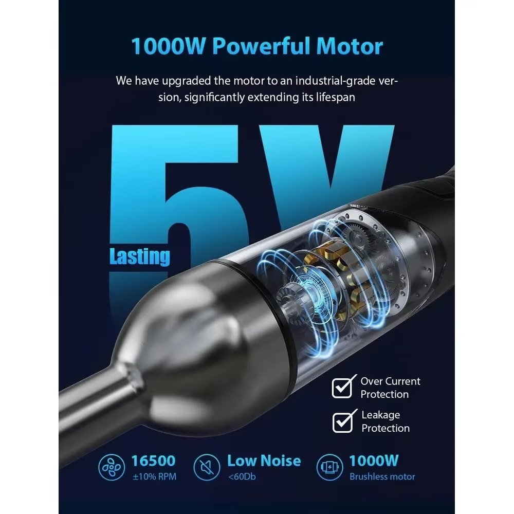 FirmHome Store Model 1000W hog - Immersion Hand Blender Set recensie en prijs