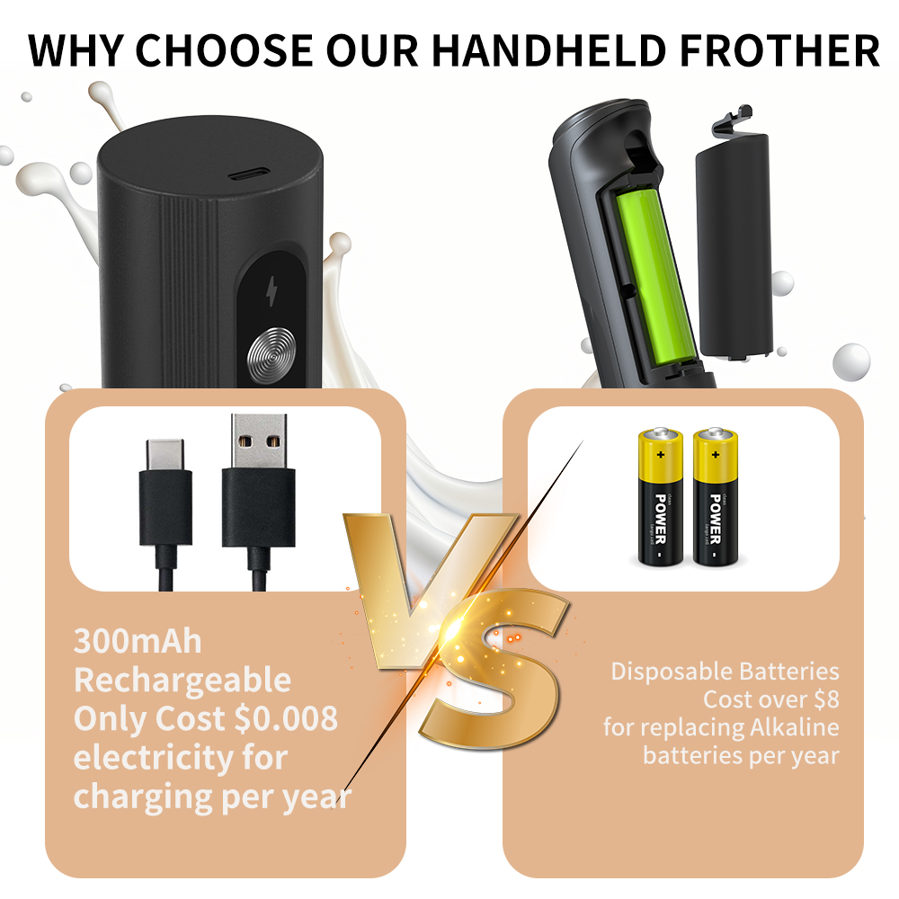 Multifunctionele draadloze opl - Electric Milk Frother Handheld recensie en prijs