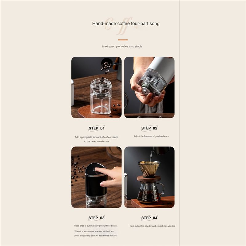 【Slijpmiddelen】 USB-koffiemole - Coffee Bean Grinder Electric recensie en prijs